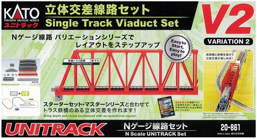 Kato gauge inner oval - oval, track