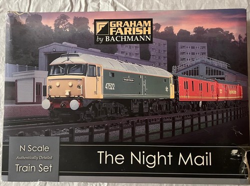 Graham garish the night - graham,
