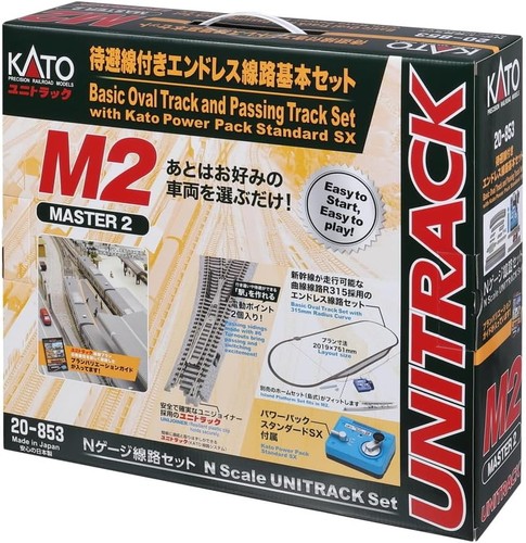 Kato gauge endless basic - gauge, m2